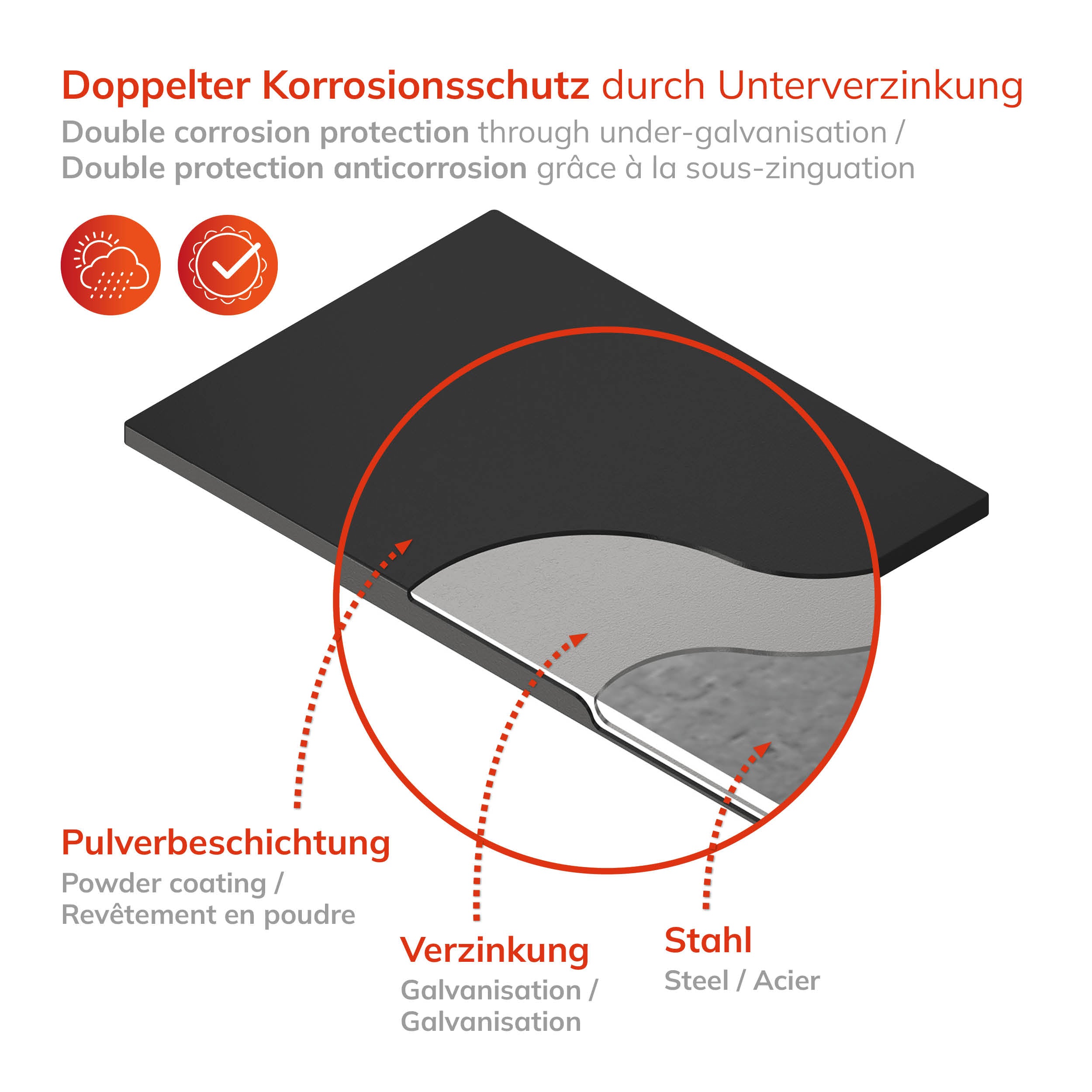 Staudenstütze "Falter"