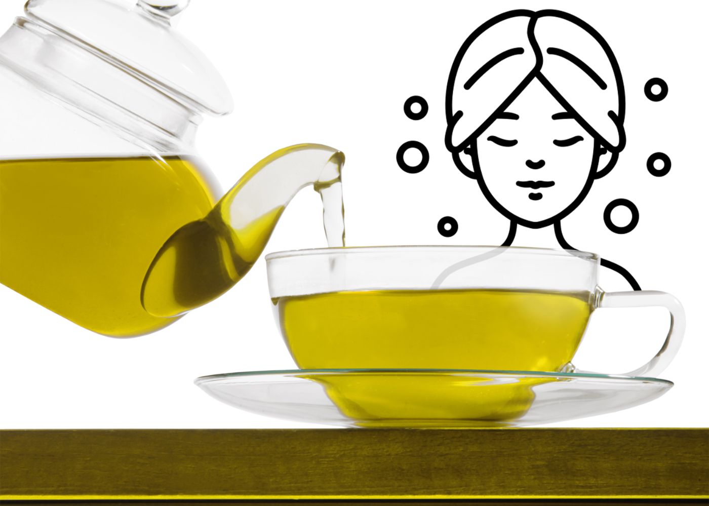 Kräuter- und Früchtetees