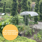 Tomatendach