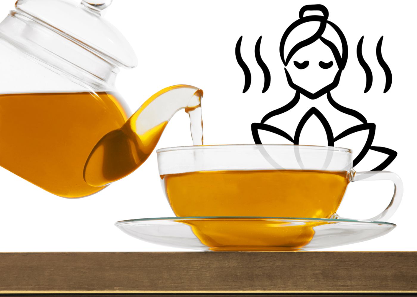 Kräuter- und Früchtetees