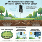Wühlmaus-Scheuche
