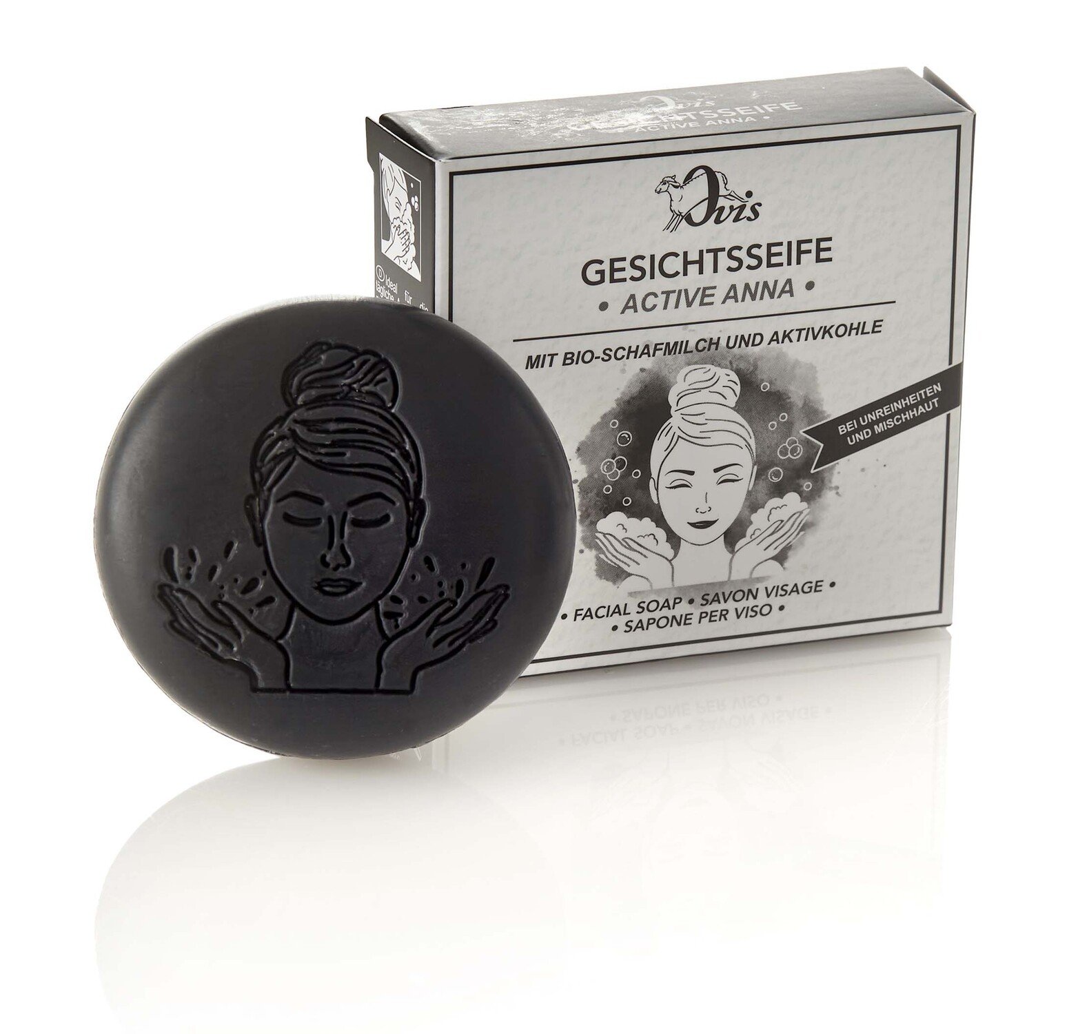 Kopf, Person, Gesicht